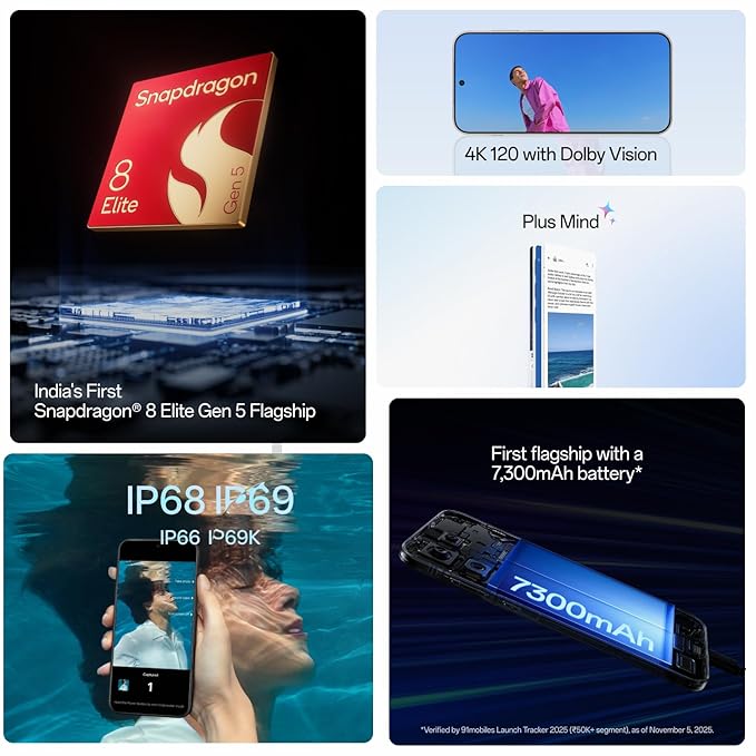 iQOO 15 (Alpha, 12GB RAM, 256GB Storage) | Fastest Snapdragon 8 Elite Gen 5 Processor* | Origin OS 6 - Out of The Box* | Samsung 2K M14 Lead OLED Display - First time Ever in Android